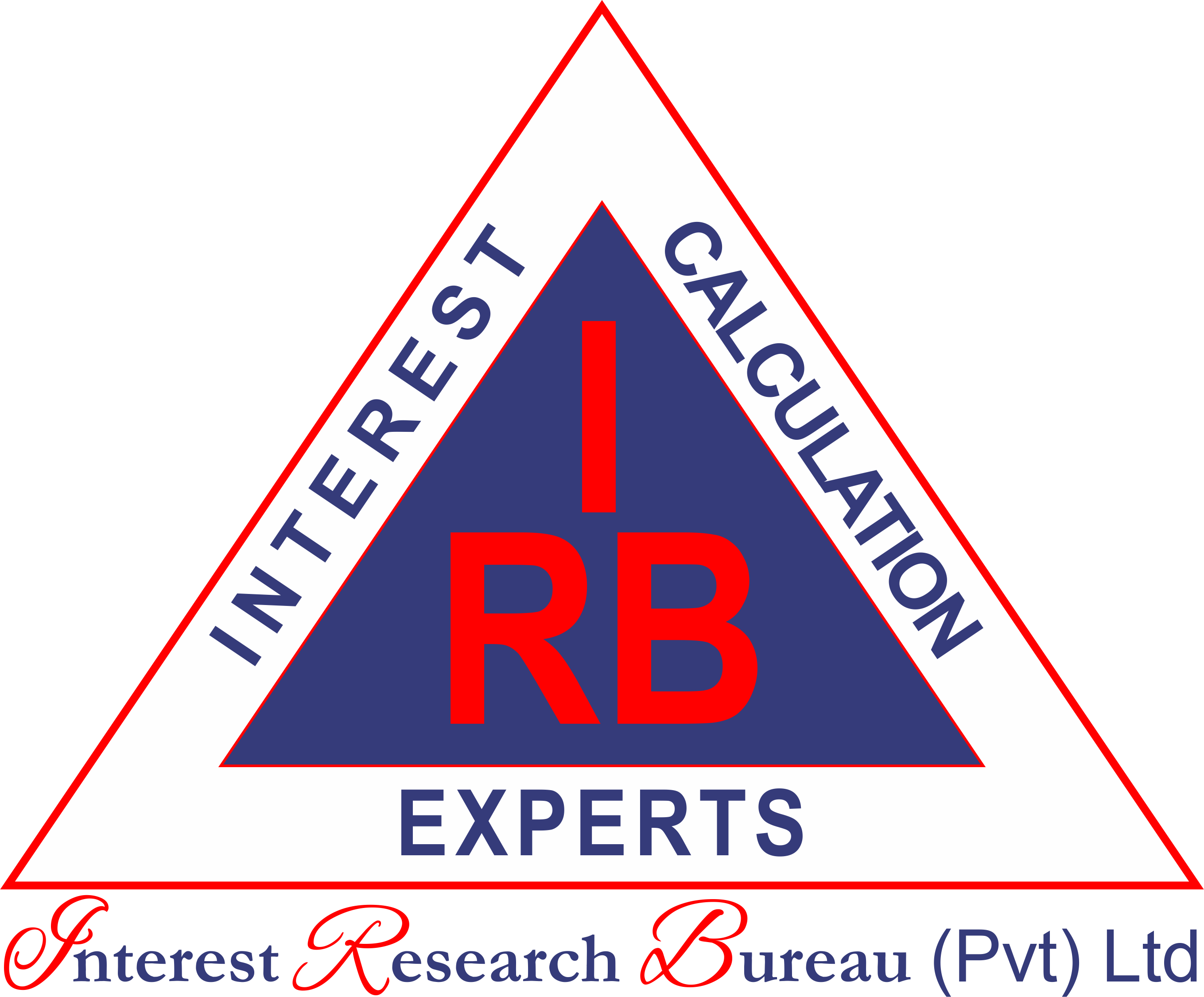 Interest Research Bureau Botswana